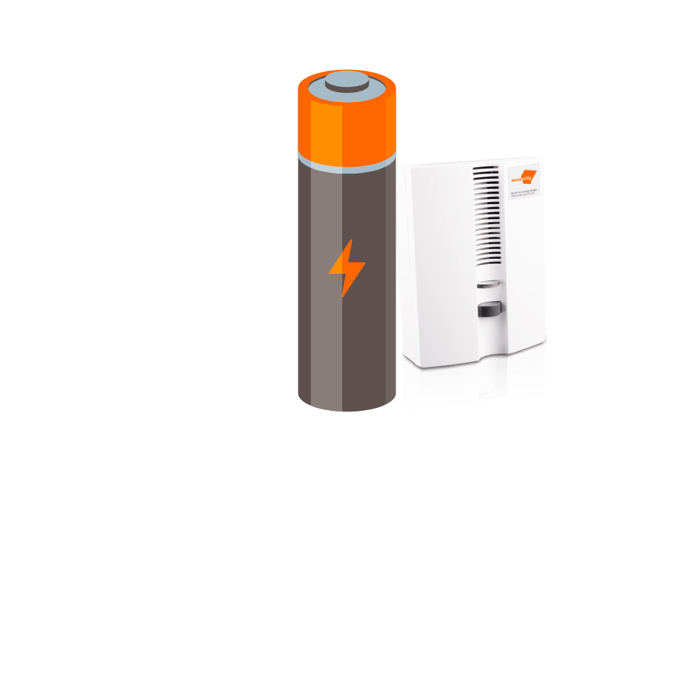 Batterijen Koolmonoxidemelder